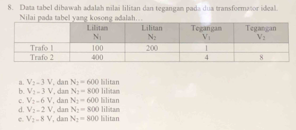 Data tabel dibawah adalah nilai lilitan dan tegangan pada dua transformator ideal.
Nilai pada tabel yang kosong adalah….
a. V_2=3V , dan N_2=600 lilitan
b. V_2=3V , dan N_2=800 lilitan
c. V_2=6V , dan N_2=600 lilitan
d. V_2=2V , dan N_2=800 lilitan
e. V_2=8V , dan N_2=800 lilitan