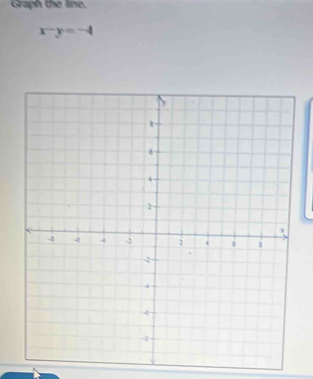 Graph the line.
x-y=-4