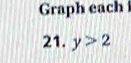 Graph each 
21. y>2