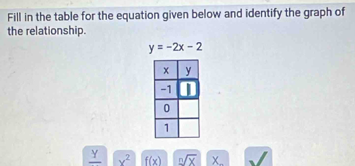 Fill in the table for the equation given below and identify the graph of 
the relationship.
y=-2x-2
frac Y x^2 f(x) sqrt[n](X) X_n