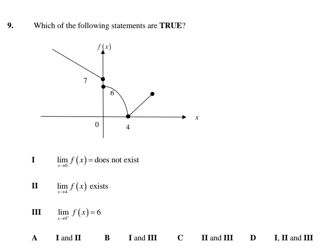 €£ Which of the following statements are TRUE?
I limlimits _xto 0f(x)= does not exist
II limlimits _xto 4f(x) exists
III limlimits _xto 0^+f(x)=6
A I and II B I and III C II and III D I, II and III