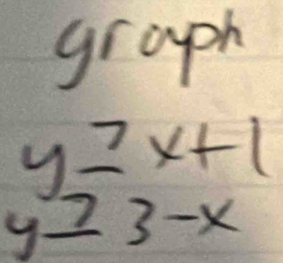 grauph
beginarrayr y≥ x+1 y≥ 3-xendarray