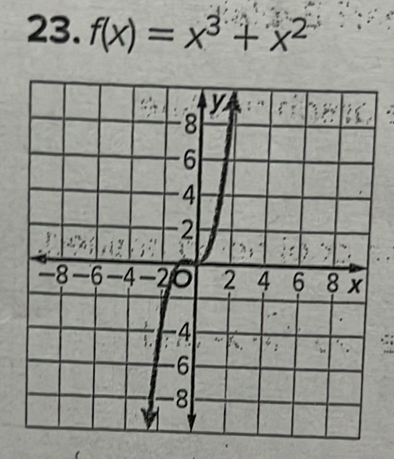 f(x)=x^3+x^2