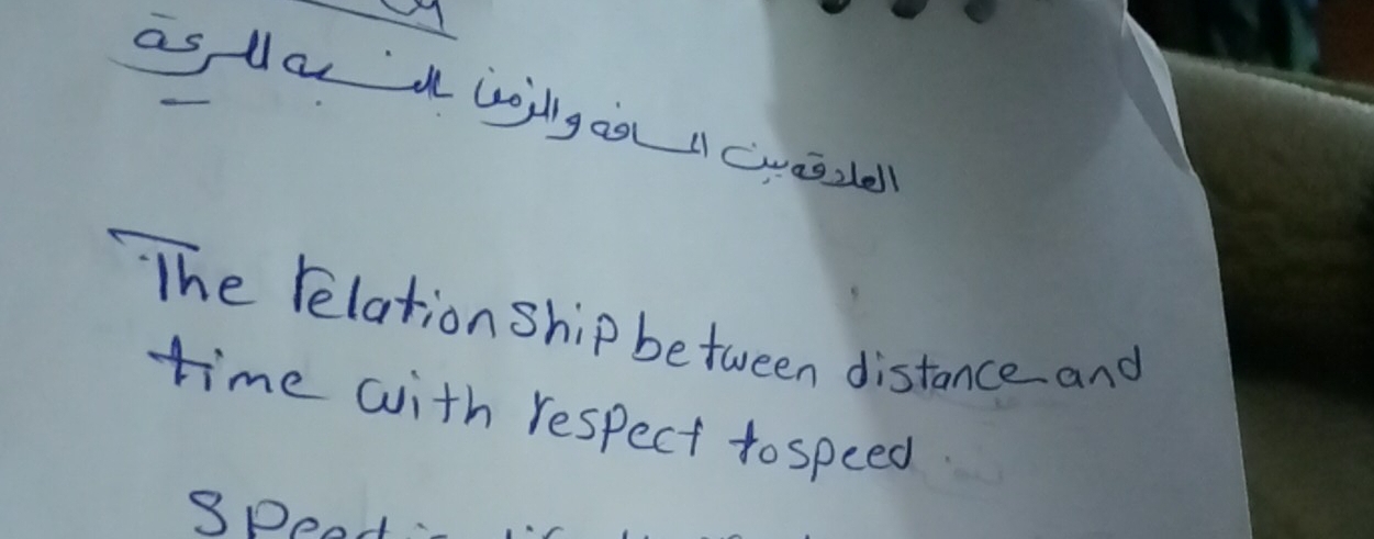 as lau a wojllg ao acvasdell 
The relation ship between distance and 
time with respect to speed 
spead