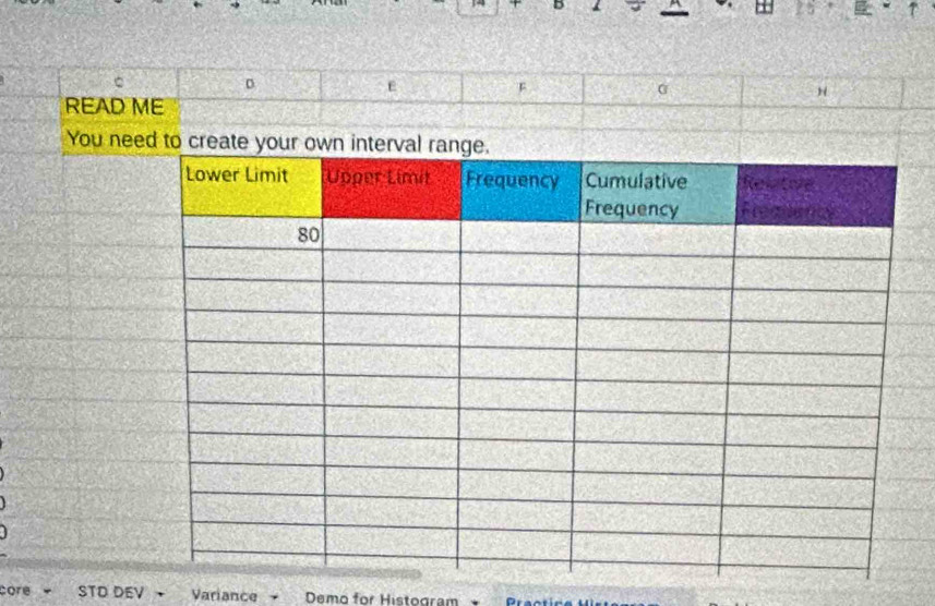 READ 
You ne 
core STO DEV · Variance - Demo for Histogram
