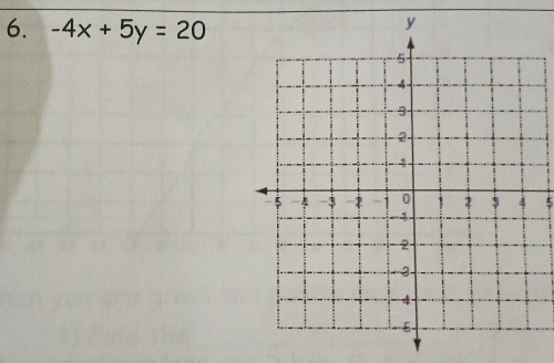 -4x+5y=20
5