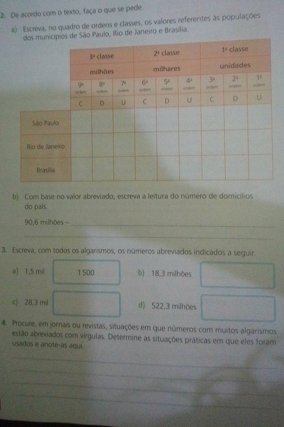 De acordo com o texto, faça o que se pede.
a) Escreva, no quadro de ordens e classes, os valores referentes às populações
Paulo, Rio de Janeiro e Brasília.
b) . Com base no valor abreviado, escreva a leitura do número de domicílios
do país.
90,6 milhões -_
_
3. Escreva, com todos os algarismos, os números abreviados indicados a seguir.
a) 1,5 mil 1 500 b) 18,3 milhões
c) 28,3 mil d) 522,3 milhões
4. Procure, em jornais ou revistas, situações em que números com muitos algarismos
estão abreviados com vírgulas. Determine as situações práticas em que eles foram
usados e anote-as aqui.
_
_
_
_