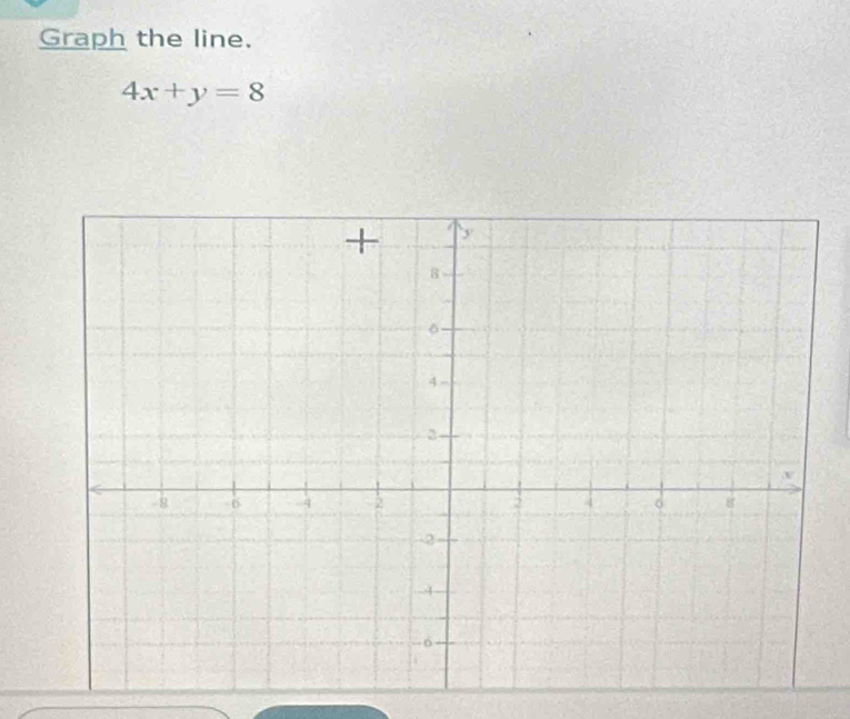 Graph the line.
4x+y=8