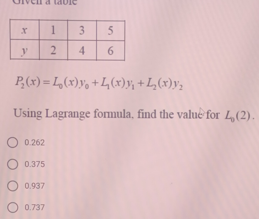 Uiven à tabie
P_2(x)=L_0(x)y_0+L_1(x)y_1+L_2(x)y_2
Using Lagrange formula, find the value for L_0(2).
0.262
0.375
0.937
0.737