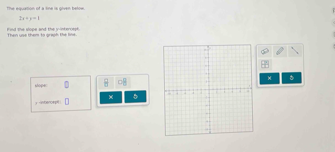 The equation of a line is given below.
2x+y=1
Find the slope and the y-intercept. 
Then use them to graph the line. 
 □ /□   □  □ /□  
× 
slope: 
×
y -intercept: