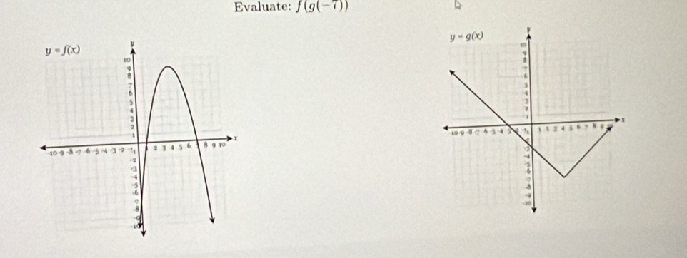 Evaluate: f(g(-7))