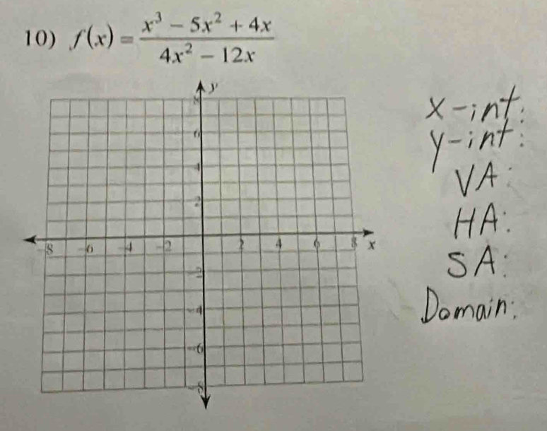 f(x)= (x^3-5x^2+4x)/4x^2-12x 