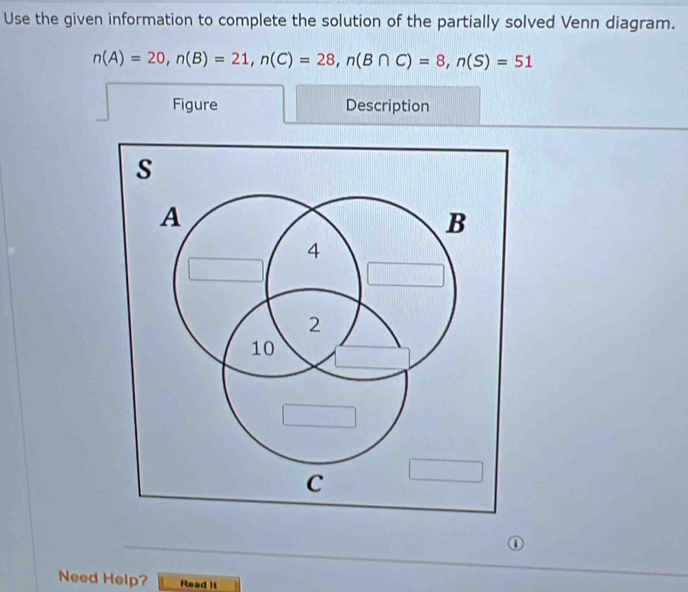 Use the given information to complete the solution of the partially solved Venn diagram.
n(A)=20, n(B)=21, n(C)=28, n(B∩ C)=8, n(S)=51
Figure Description 
① 
Need Help? Read it