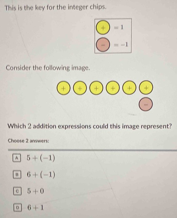 This is the key for the integer chips.
Consider the following image.
+
Which 2 addition expressions could this image represent?
Choose 2 answers:
A 5+(-1)
B 6+(-1)
c 5+0
D 6+1