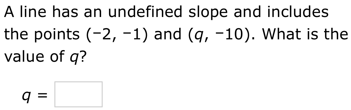 A line has an undefined slope and includes 
the points (-2,-1) and (q,-10). What is the 
value of q?
q=□