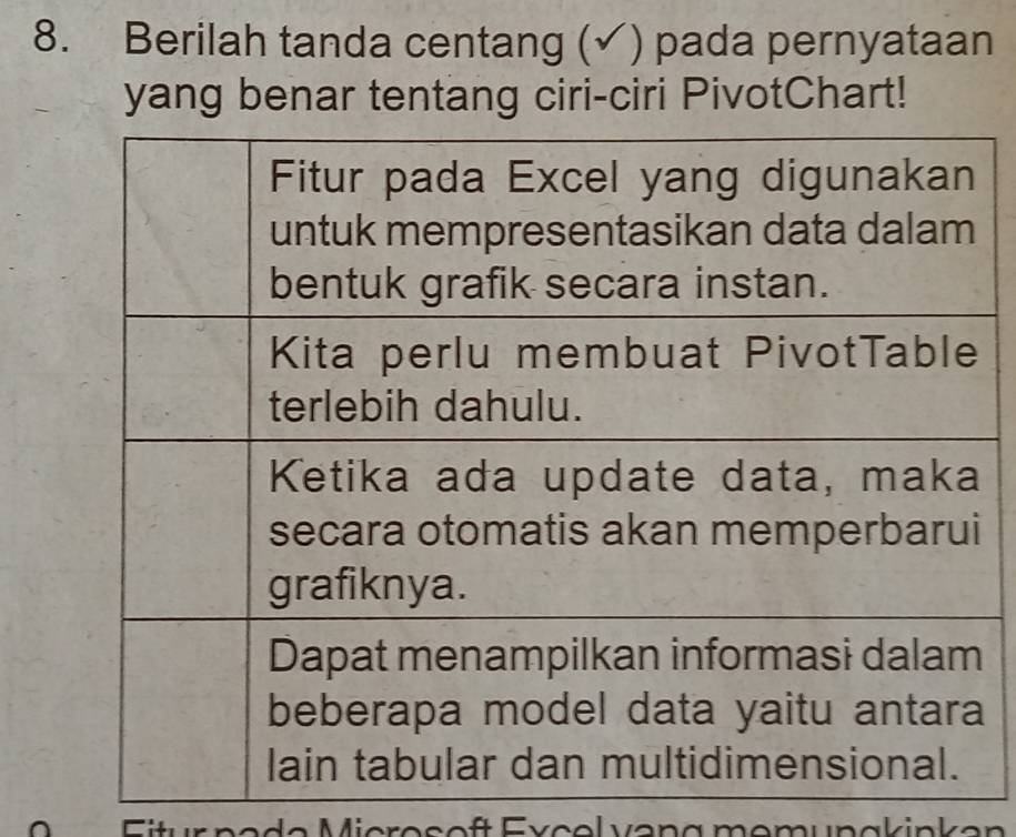 Berilah tanda centang (✓) pada pernyataan 
yang benar tentang ciri-ciri PivotChart! 
Eitur neda Micreseft Evçelveng memungkinken