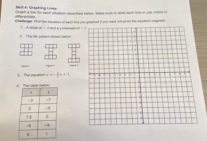 Skill 4: Graphing Lines 
Graph a line for each situation described below, Make sure to label each line or use colors to 
differentiate. 
Challenge: Find the equation of each line you graphed if you were not given the equation originally. 
1. A slope of — 3 and a y-intercept of — 
2. The tile pattern shown below 
Figure 1 Figure 2 Figure 3 
3. The equation y=- 5/8 x+2