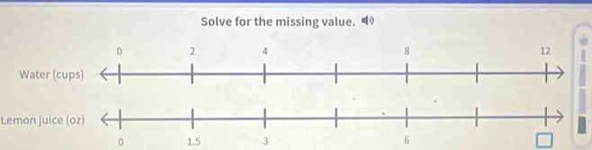 Solve for the missing value. 
Water ( 
Lemon juice 
0