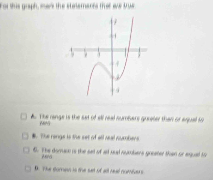 For this graph, mark the statements that are true
A. The range is the set of all real numbers greater than or equal to
7610
B. The range is the set of all real numbers.
6. The domain is the set of all real numbers greater than or equal to
7618
D. The domain is the set of all real numbers