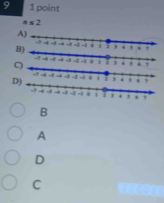 1 1 point
n≤ 2
A)
6
2
C)
5
D
B
A
D
C