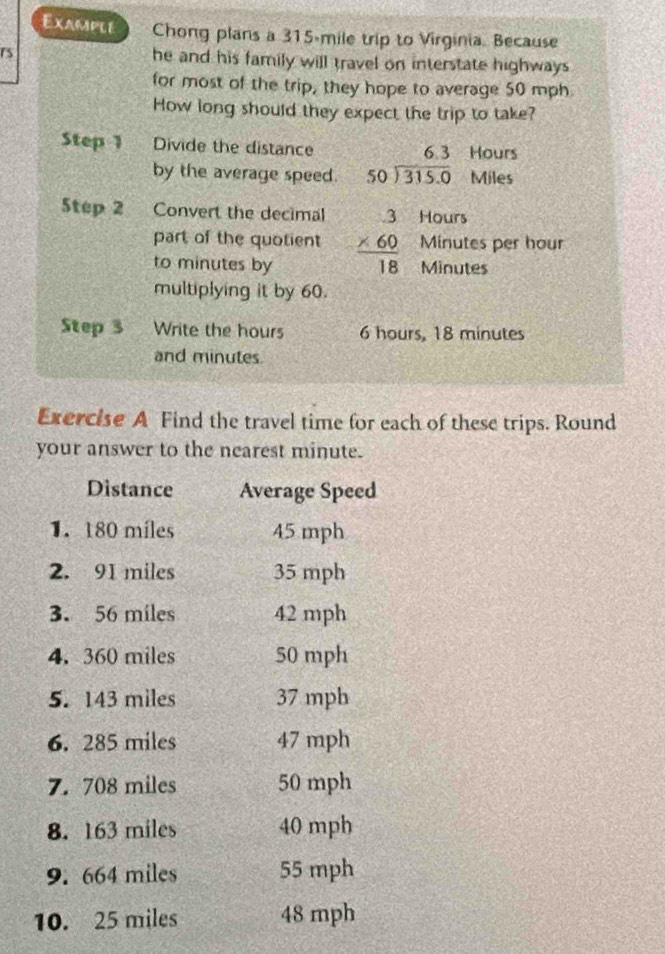 Example Chong plans a 315-mile trip to Virginia. Because
rs he and his family will travel on interstate highways
for most of the trip, they hope to average 50 mph.
How long should they expect the trip to take?
Hours
Step 1 Divide the distance beginarrayr 63 50encloselongdiv 315.0endarray Miles
by the average speed.
5tep 2 Convert the decimal Hours
part of the quotient beginarrayr 3 * 60 hline 18endarray Minutes per hour
to minutes by Minutes
multiplying it by 60.
Step 3 Write the hours 6 hours, 18 minutes
and minutes.
Exercise A Find the travel time for each of these trips. Round
your answer to the nearest minute.
Distance Average Speed
1. 180 míles 45 mph
2. 91 miles 35 mph
3. 56 miles 42 mph
4. 360 miles 50 mph
5. 143 miles 37 mph
6. 285 miles 47 mph
7. 708 miles 50 mph
8. 163 miles 40 mph
9. 664 miles 55 mph
10. 25 miles 48 mph