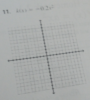 k(x)=-0.2x^2