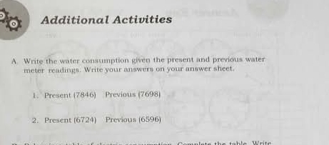 Additional Activities 
A. Write the water consumption given the present and previous water 
meter readings. Write your answers on your answer sheet. 
1. Present (7846) Previous (7698) 
2. Present (6724) Previous (6596)