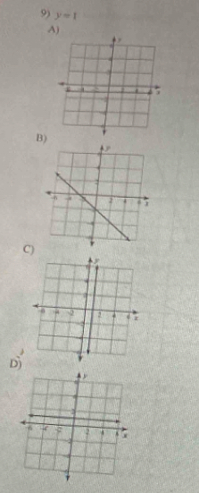 y=1
A) 
.
4
4 4 , 4
0 
B) + 
C) 
D