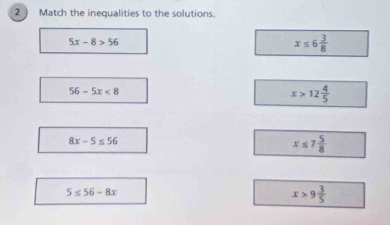 Match the inequalities to the solutions.
5x-8>56
x≤ 6 3/8 
56-5x<8</tex>
x>12 4/5 
8x-5≤ 56
x≤ 7 5/8 
5≤ 56-8x
x>9 3/5 