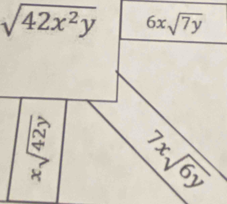 sqrt(42x^2y)