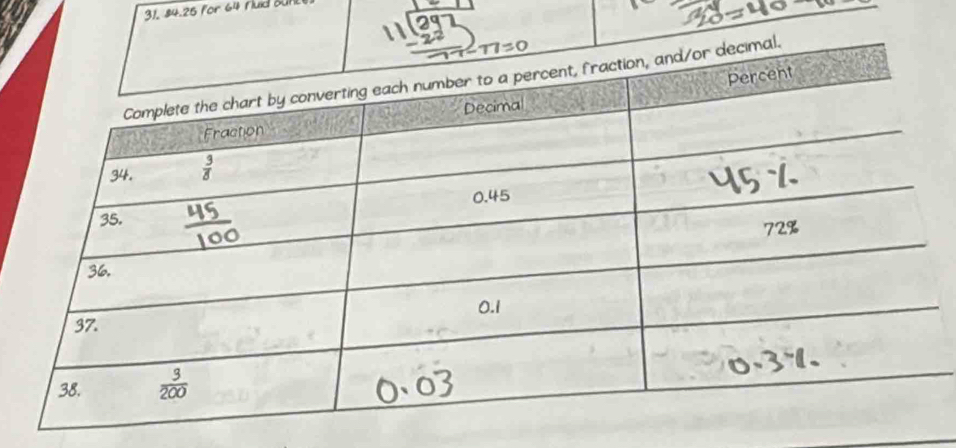 84.25 for 64 Fluid ouh