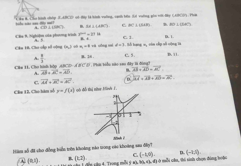 nh chốp S. ABCD có đây là hình vuông, cạnh bên SA vuông góc với đây (ABCD) . Phát
biểu nào sau đây sai?
A. CD⊥ (SBC). B. SA⊥ (ABC). C. BC⊥ (SAB). D. BD⊥ (SAC). 
Câu 9. Nghiệm của phương trình 3^(2x+1)=271a C. 2. D. 1.
A. 5. B. 4.
Câu 10. Cho cấp số cộng (u_n) cb u_1=8 và công sai d=3. Số hạng u_2 của cấp số cộng là
A.  8/3 . B. 24. C. 5. D. 11.
Câu 11. Cho hình hộp ABCD A'B'C'D'. Phát biểu nào sau đây là đúng?
A. vector AB+vector AC=vector AD.
B. vector AB+vector AD=vector AC.
C. overline AA+overline AC=overline AC.
D. overleftrightarrow AA+vector AB+vector AD=vector AC. 
Câu 12. Cho hàm số y=f(x) có đồ thị như Hình 1.
y
2
-1 0 1 2 x
-2
Hình 1
Hàm số đã cho đồng biến trên khoảng nào trong các khoảng sau đây?
C. (-1;0). D. (-1;1).
A (0;1).
B. (1;2). 
câu 1 đến câu 4. Trong mỗi ý a), b), c), d) ở mỗi câu, thí sinh chọn đúng hoặc