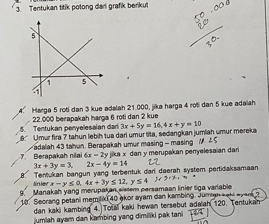 Tentukan titik potong dari grafik berikut 

4. Harga 5 roti dan 3 kue adalah 21.000, jika harga 4 roti dan 5 kue adalah
22.000 berapakah harga 6 roti dan 2 kue 
5. Tentukan penyelesaian dari 3x+5y=16, 4x+y=10
6. Umur fira 7 tahun lebih tua dari umur tita, sedangkan jumlah umur mereka 
adalah 43 tahun. Berapakah umur masing - masing 
7. Berapakah nilai 6x-2y jika x dan y merupakan penyelesaian dari
3x+3y=3, 2x-4y=14
8. Tentukan bangun yang terbentuk dari daerah system pertidaksamaan 
linier x-y≤ 0, 4x+3y≤ 12, y≤ 4
9. Manakah yang merupakan sistem persamaan linier tiga variable 
10. Seorang petani memiliki 40 ekor ayam dan kambing. Jumian kaki eyam? 
dan kaki kambing 4. Total kaki hewan tersebut adalah 120. Tentukan 
jumlah ayam dan kambing yang dimiliki pak tani