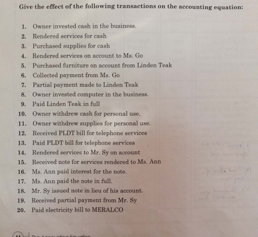 Give the effect of the following transactions on the accounting equation: 
1. Owner invested cash in the business. 
2. Rendered services for cash 
3. Purchased supplies for cash 
4. Rendered services on account to Ms. Go 
5. Purchased furniture on account from Linden Teak 
6. Collected payment from Ms. Go 
7. Partial payment made to Linden Teak 
8. Owner invested computer in the business. 
9. Paid Linden Teak in full 
10. Owner withdrew cash for personal use. 
11. Owner withdrew supplies for personal use. 
12. Received PLDT bill for telephone services 
13. Paid PLDT bill for telephone services 
14. Rendered services to Mr. Sy on account 
15. Received note for services rendered to Ms. Ann 
16. Ms. Ann paid interest for the note. 
17. Ms. Ann paid the note in full. 
18. Mr. Sy issued note in lieu of his account. 
19. Received partial payment from Mr. Sy 
20. Paid electricity bill to MERALCO