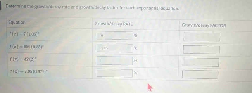 Determine the growth/decay rate and growth/decay factor for each exponential equation.