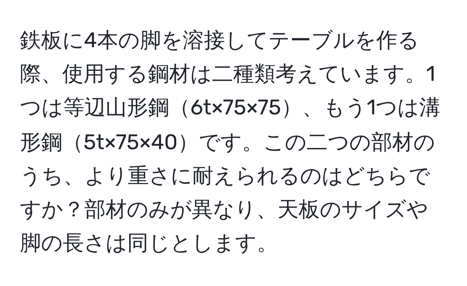 鉄板に4本の脚を溶接してテーブルを作る際、使用する鋼材は二種類考えています。1つは等辺山形鋼6t×75×75、もう1つは溝形鋼5t×75×40です。この二つの部材のうち、より重さに耐えられるのはどちらですか？部材のみが異なり、天板のサイズや脚の長さは同じとします。