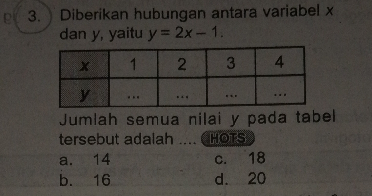 Diberikan hubungan antara variabel x
dan y, yaitu y=2x-1. 
Jumlah semua nilai y pada tabel
tersebut adalah .... CHOTs
a. 14 c. 18
b. 16 d. 20