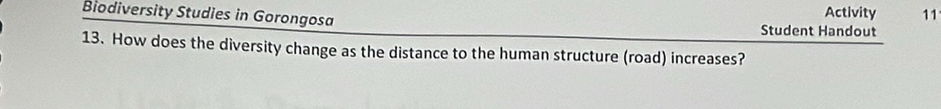 Biodiversity Studies in Gorongosa 
Activity 11 
Student Handout 
13. How does the diversity change as the distance to the human structure (road) increases?