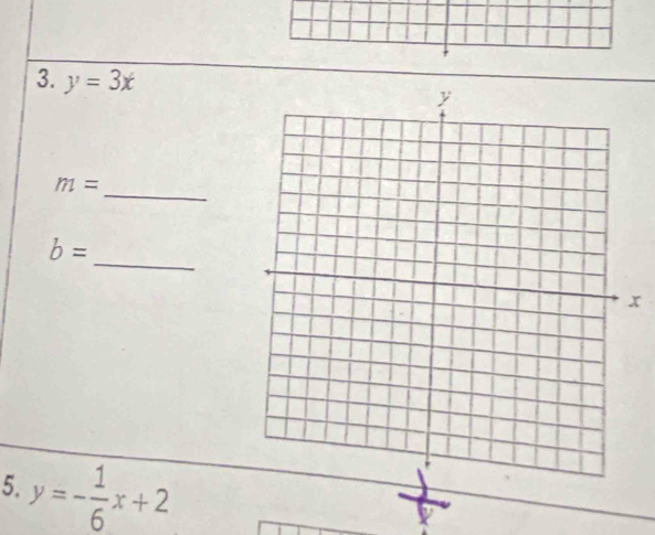 y=3x
m=
_ 
_
b=
x
5. y=- 1/6 x+2