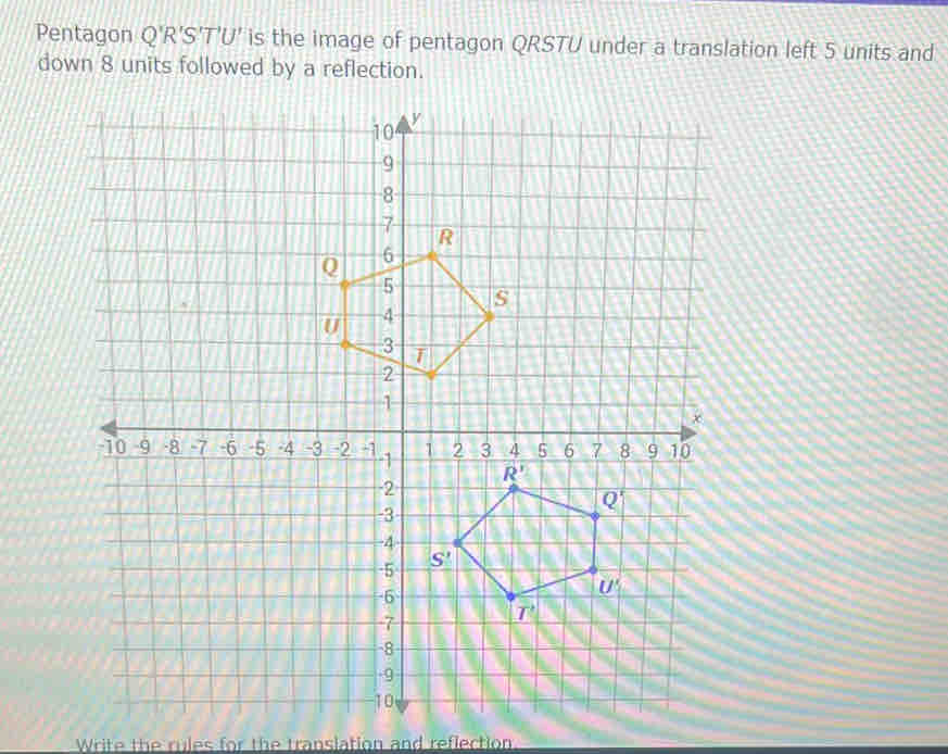 Pentagon 0^ R'S'T'U' is the image of pentagon QRSTU under a translation left 5 units and
down 8 units followed by a reflection.
Write the rules for the translation and reflection.