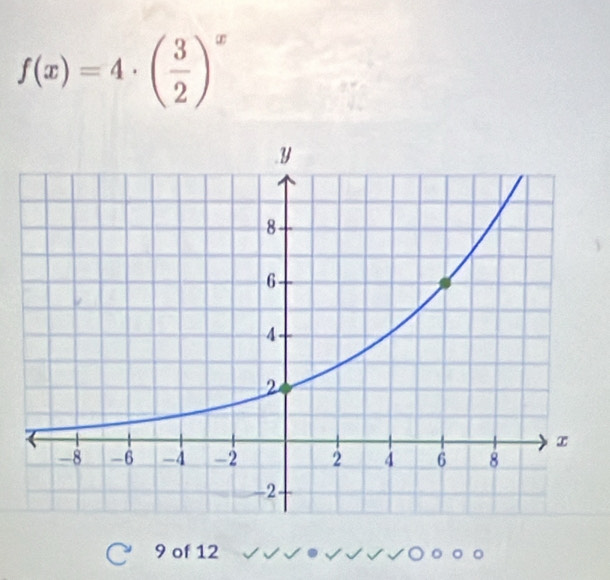 f(x)=4· ( 3/2 )^x
9 of 12