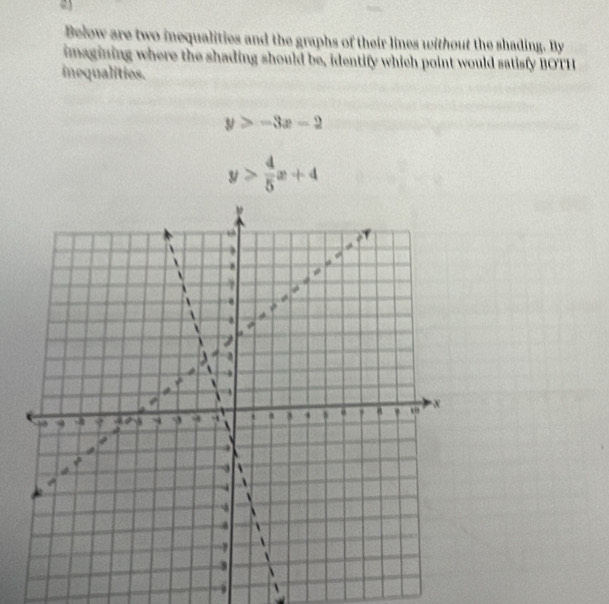 Below are two mequalities and the graphs of their lines without the shading. By
imagining where the shading should be, identify which point would satisfy BOTH
inequalities.
y>-3x-2
y> 4/5 x+4
,