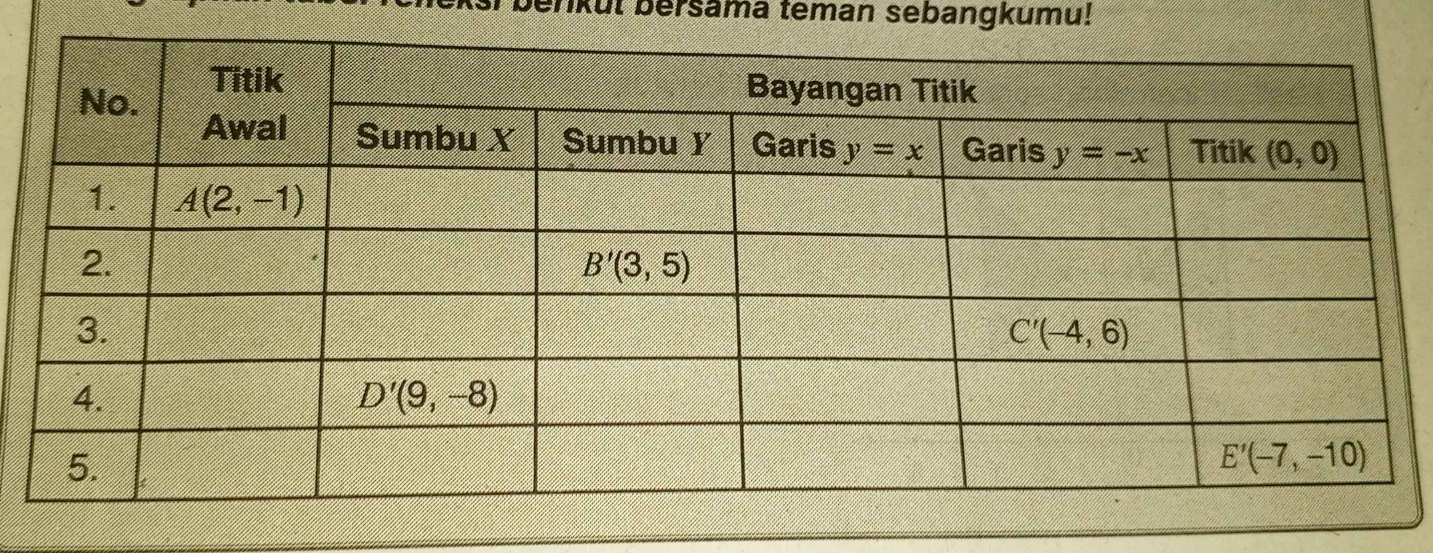 enkut bersama teman sebangkumu!