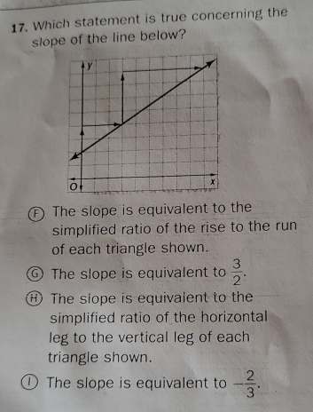 Which statement is true concerning the
slope of the line below?
F) The slope is equivalent to the
simplified ratio of the rise to the run
of each triangle shown.
⑥ The slope is equivalent to  3/2 .
⑪ The slope is equivalent to the
simplified ratio of the horizontal
leg to the vertical leg of each
triangle shown.
① The slope is equivalent to - 2/3 .