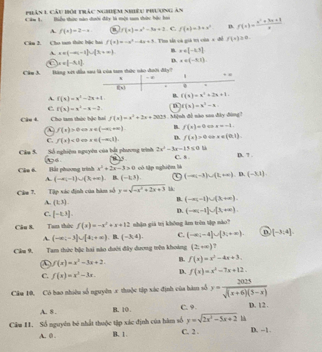 phản 1. câu hội trác nghiệm nhiêu phương ản
Câu 1. Biểu thức nào đưới đây là một tam thức bậc hai
A. f(x)=2-x B f(x)=x^3-3x+2. C. f(x)=3+x^2. D. f(x)= (x^2+3x+1)/x 
Câu 2. Cho tam thức bộc hai f(x)=-x^2-4x+8 Tim tắt cả giả trị của x đề f(x)≥ 0.
A. x∈ (-∈fty ;-1]∪ [5,+∈fty ).
B. x∈ [-1,5].
x∈ [-5,1],
D. x∈ (-5,1).
Câu 3. Bảng xét dẫn s
A. f(x)=x^2-2x+1.
B.
C. f(x)=x^2-x-2.
D. f(x)=x^2-x.
Câu 4. Cho tam thức bậc hai f(x)=x^2+2x+2025 Mệnh đề nào sau đây đứng?
f(x)>0Leftrightarrow x∈ (-∈fty ).
B. f(x)=0 x=-1.
C. f(x)<0Leftrightarrow x∈ (-∈fty ;1).
D. f(x)>0 x∈ (0,1).
Câu 5.  Số nghiệm nguyên của bất phương trình 2x^2-3x-15≤ 0 là
16
R5. C. 8 . D. 7 .
Câu 6. Bất phương trình x^2+2x-3>0 có tập nghiệm là
(-∈fty ;-3)∪ (5,+∈fty )
A. (-∈fty ,-1endpmatrix ∪ beginpmatrix 3,+∈fty ). B. (-1:3).. D. (-3:1endpmatrix .
Câu 7. j Tập xác định của hàm số y=sqrt(-x^2+2x+3) Ld;
A. (1;3).
B. (-∈fty ;-1)∪ (3;+∈fty ).
C. [-1;3].
D. (-∈fty ;-1]∪ [3,+∈fty ).
Câu 8. Tam thức f(x)=-x^2+x+12 nhận giả trị không âm trên tập nào?
C.
A. (-∈fty ;-3]∪ [4;+∈fty ) 、 B. (-3;4). (-∈fty ;-4]∪ [3;+∈fty ). D [-3:4].
Câu 9. Tam thức bậc hai nào dưới đây dương trên khoảng (2;+∈fty ) ?
④ f(x)=x^2-3x+2.
B. f(x)=x^2-4x+3.
C. f(x)=x^2-3x.
D、 f(x)=x^2-7x+12.
Câu 10. Có bao nhiêu số nguyên x thuộc tập xác định của hàm số y= 2025/sqrt((x+6)(5-x)) 
C. 9 .
A. 8 . B. 10 D. 12 .
Câu 11. Số nguyên bé nhất thuộc tập xác định của hàm số y=sqrt(2x^2-5x+2) là
A. 0 . B. 1 .
C. 2 . D. -1.