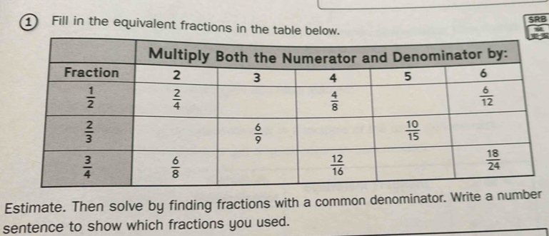 SRB
1 Fill in the equivalent fractions in the table below.
Estimate. Then solve by finding fractions with a common denominator. Write a number
sentence to show which fractions you used.