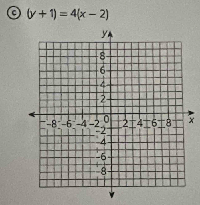 (y+1)=4(x-2)
x