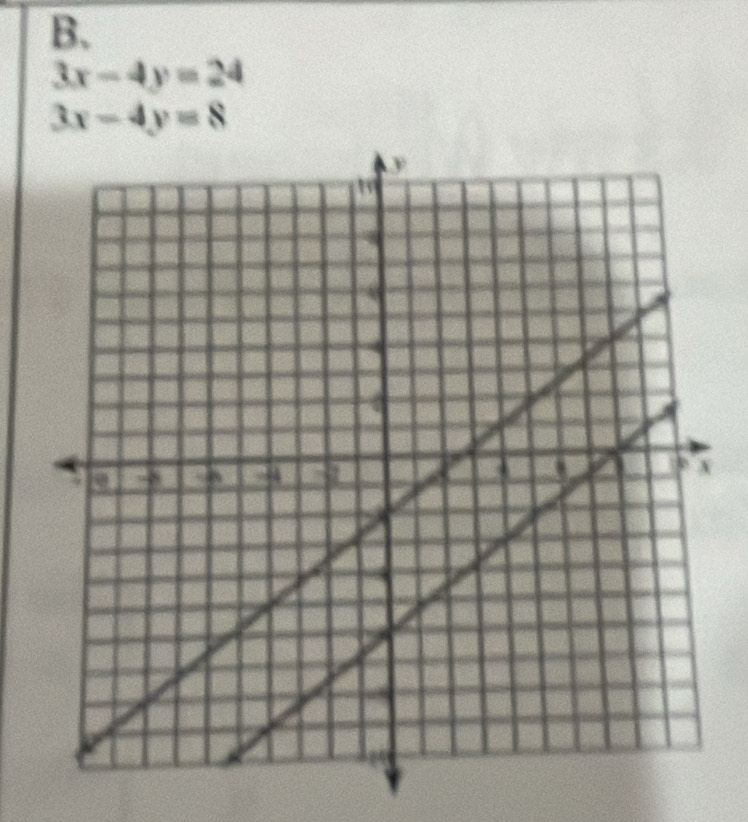 3x-4y=24
3x-4y=8