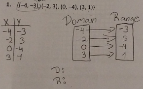  (-4,-3),(-2,3),(0,-4),(3,1)