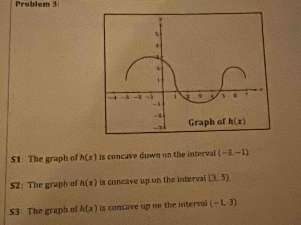 Problem 3:
S1 The graph of h(x) is concave down on the interval (-3,-1)
S2: The graph of h(x) is concave up on the interval (3,5),
S3 The graph of h(x) Is concave up on the interval (-1,3)